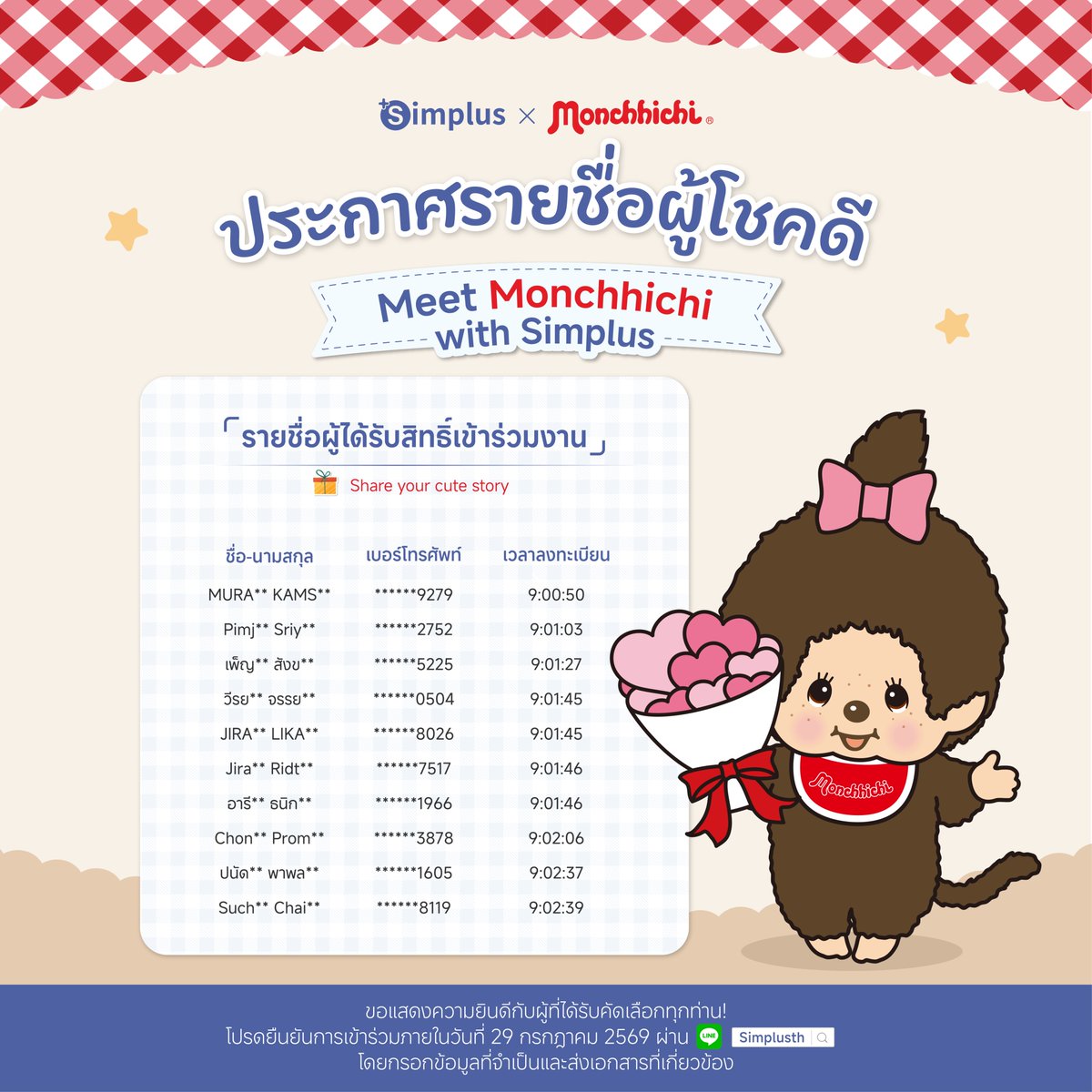 SimplusTh's tweet photo. 🎉 ประกาศผู้โชคดีจากกิจกรรมในงาน Meet Monchhichi with Simplus 🎀❤️
ขอแสดงความยินดีกับผู้โชคดีจากทั้ง 2 กิจกรรมสุดน่ารักของเรา ✨

📸 Snap with Cuteness
และ 💕 Share your Cute Story

ขอบคุณทุกคนที่มาร่วมสร้างโมเมนต์แห่งความน่ารักไปกับ Simplus และ Monchhichi ตลอดทั้งงาน หวังว่าทุกคนจะได้รับความสุขและความทรงจำดี ๆ กลับบ้านนะคะ 💖

📌 กรุณาทำตามขั้นตอนการยืนยันสิทธิ์ ดังต่อไปนี้
💙 กรุณายืนยันสิทธิ์ผ่านทาง LINE Official Account: @Simplusth หรือคลิก https://t.co/BM5oDOIGmb
💙 เข้าไปที่แชทแล้วพิมพ์ว่า MeetMonchhichi จะมีลิงก์สำหรับยืนยันสิทธิ์ปรากฏขึ้น (หากลิงก์ไม่ขึ้น กรุณารอเจ้าหน้าที่ติดต่อกลับ)
💙 กรุณาดำเนินการยืนยันสิทธิ์ภายในวันที่ 30 กรกฎาคม 2569 เวลา 17:00 น.
💙 โปรดเตรียมข้อมูลสำหรับใช้ในการยืนยันสิทธิ์ ดังนี้
1.คำนำหน้าชื่อ
2.ชื่อ–นามสกุล
3.หมายเลขโทรศัพท์
4.อีเมล
5.เลขลำดับผู้โชคดี
6.เลข 4 ตัวท้ายของบัตรประชาชน หรือ Passport

*หากผู้โชคดีไม่ดำเนินการยืนยันสิทธิ์ภายในระยะเวลาที่กำหนด ทางแบรนด์ขอสงวนสิทธิ์ในการเรียกรายชื่อสำรองขึ้นมาแทน
**โปรดใช้ลำดับรายชื่อที่ประกาศนี้ในการยืนยันสิทธิ์ตามที่แบรนด์กำหนด

ขอขอบคุณทุกท่านที่ร่วมเป็นส่วนหนึ่งของ Meet Monchhichi with Simplus แล้วพบกันในงาน! 💙✨

#SimplusTH #SimplusxMonchhichi #AddSomeCuteFeelThePlus #LiveYoungLiveBeautiful #Simplus1YearWarranty
