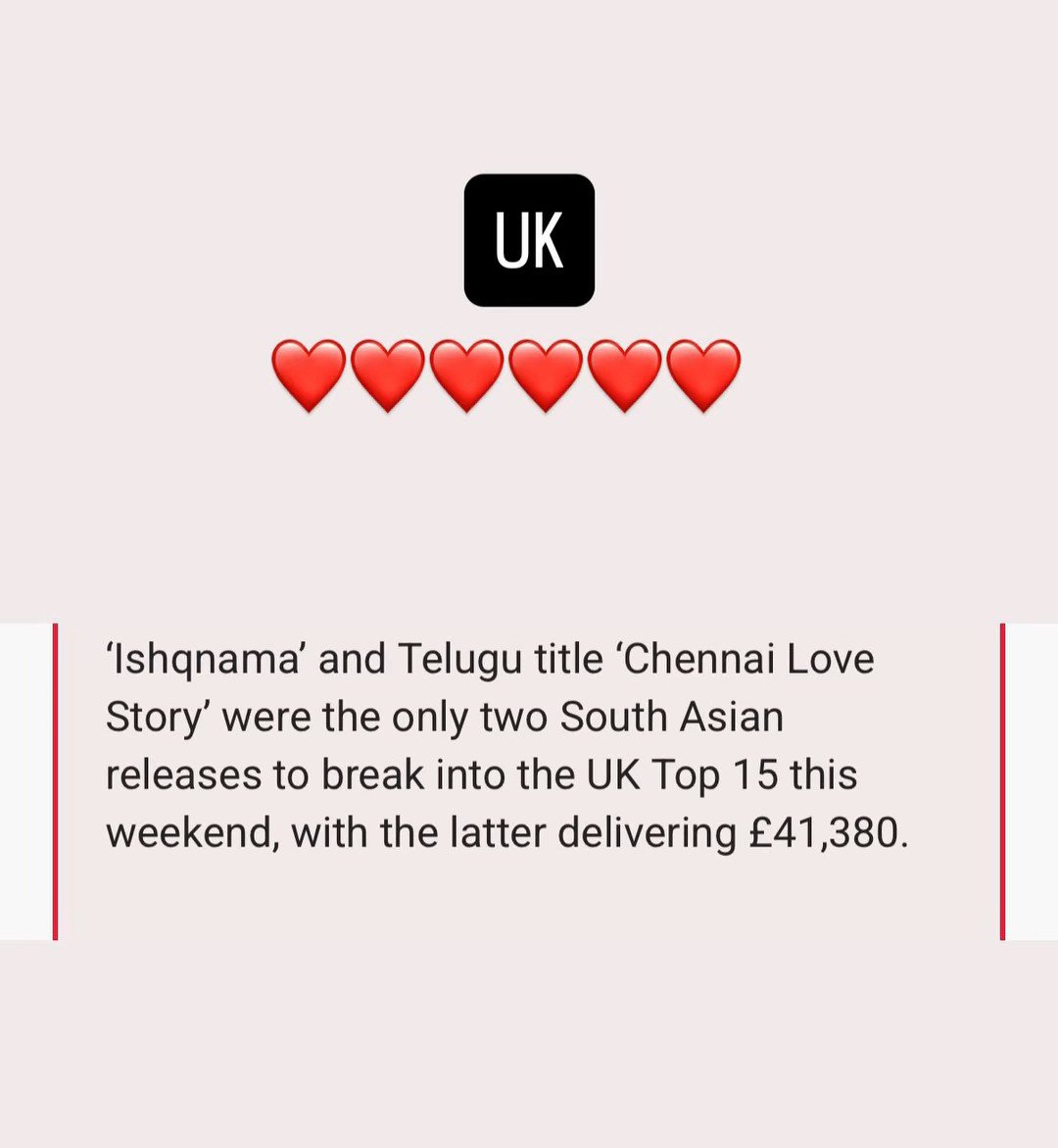 Shilpaemational's tweet photo. The love for #Ishqnama is crossing borders! 
One of only two South Asian releases to break into the UK Top 15 this weekend. Congratulations to the entire team! 📽️💟
#ShehnaazGill #JayyRandhawa https://t.co/HRIP4EAFsF