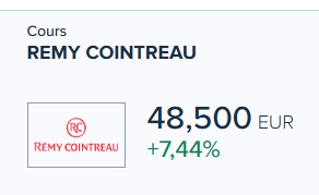 DavidRenanTrade's tweet photo. REMY COINTREAU 

🍷 Le titre finit en fanfare .. rassuré par le bon semestre de la division alcools / spiriteux de LVMH

📊Demain, publication du CA T1 (avant ouverture)

$RCO https://t.co/O1IgNkqOpK
