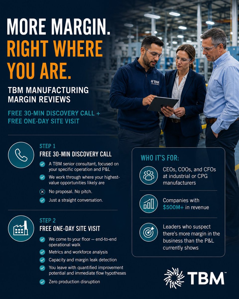 TBMInsights's tweet photo. Most manufacturers are leaving 10–15% margin on the floor.  Not through bad pricing or bad products. Through operational waste nobody's measured.  We found $1.5M for one #manufacturer. It was always there, they just couldn't see it. We can find it. https://t.co/5CLlQDpfXt https://t.co/Aq3NxLVEUQ