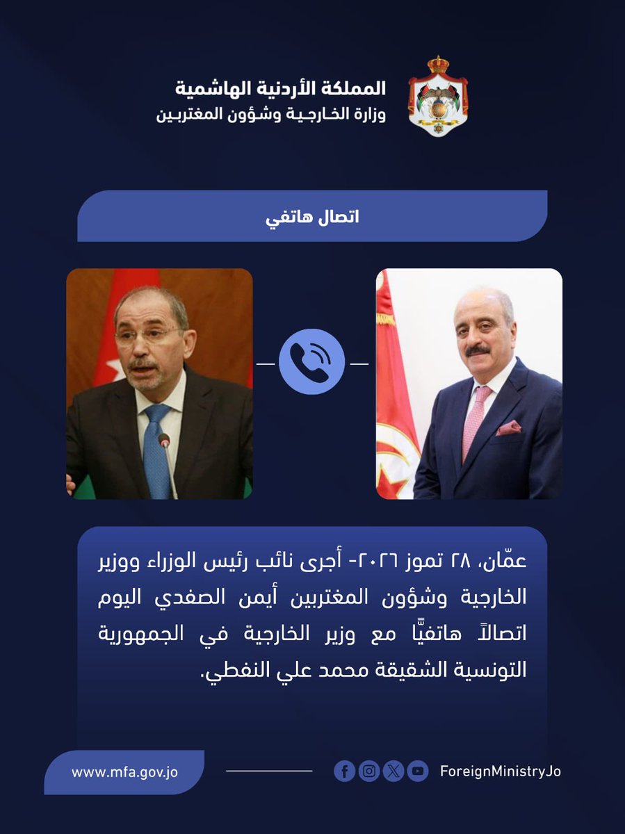 ForeignMinistry's tweet photo. أجرى نائب رئيس الوزراء ووزير الخارجية وشؤون المغتربين أيمن الصفدي @AymanHsafadi اليوم اتصالاً هاتفيًّا مع وزير الخارجية في الجمهورية التونسية الشقيقة محمد علي النفطي @MohamedAliNafti.

وأكّد الصفدي والنفطي الحرص المشترك على تعزيز العلاقات الأخوية بين البلدين الشقيقين، وتطوير التعاون في مختلف المجالات.

وبحث الوزيران خلال الاتصال التدهور الخطير الذي تشهده الضفة الغربية المحتلة، والإجراءات الإسرائيلية اللاشرعية في الضفة الغربية المحتلة، والاعتداءات على حرمة الحرم القدسي الشريف/ المسجد الأقصى المبارك. 

ودان الوزيران هذه الإجراءات التي تشكّل خرقًا فاضحًا للقانون الدولي، وتدفع نحو تفجّر الأوضاع في الضفة الغربية المحتلة، وتنسف كل فرص تحقيق السلام العادل. 

كما بحث الوزيران الجهود المُستهدِفة إنهاء التصعيد في المنطقة، وأكّدا دعم الدبلوماسية والحوار سبيلاً لضمان تنفيذ وقف إطلاق النار بين الولايات المتحدة وإيران، والتوصل إلى اتفاق شامل يعالج أسباب التوتر، ويحقق الأمن والاستقرار، ويضمن حرية الملاحة في مضيق هرمز.

#الأردن
#تونس