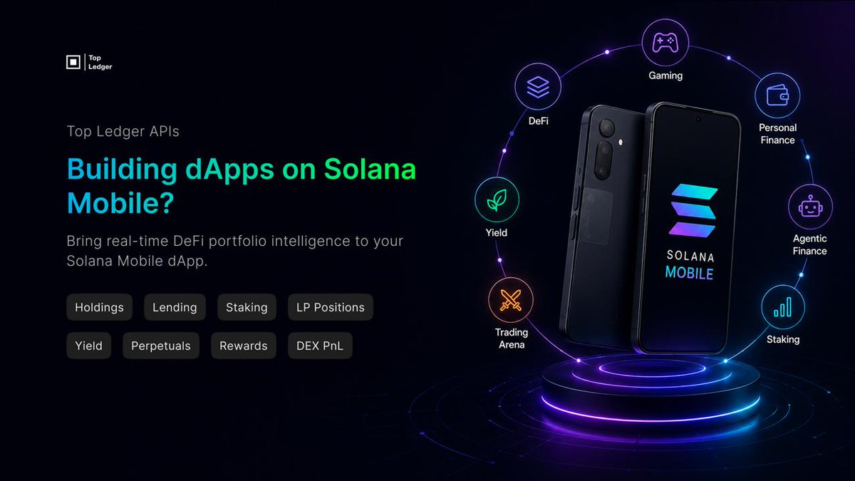 ledger_top's tweet photo. @solanamobile is redefining the mobile crypto experience.

Now imagine dApps that don't just show a wallet balance — but the full picture: where users are lending, farming, and what LP positions they're holding.

Top Ledger APIs bring that full DeFi intelligence layer to your dApp — holdings, lending, staking, LPs, yield, perps & DEX PnL, across 20+ protocols, in one API call.