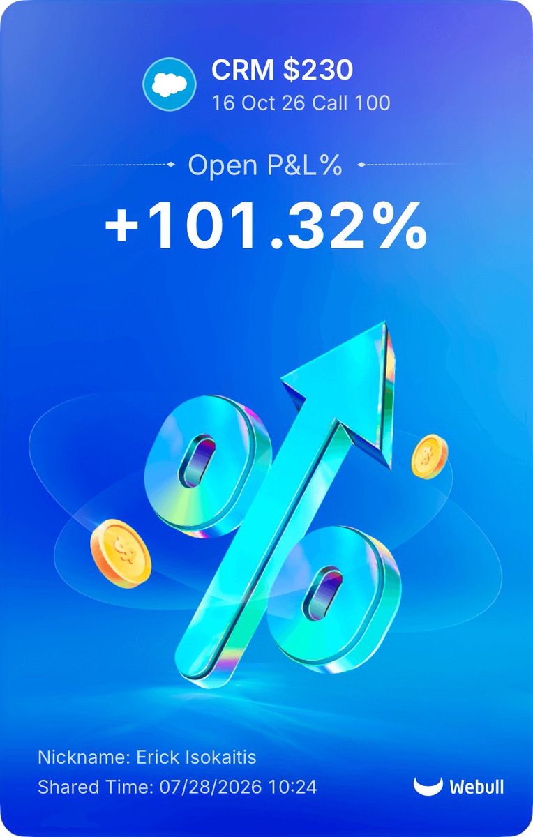 erickibra12's tweet photo. @DaveTradesOpts @OptionsWithDave The Long Term BUY SIGNAL from The Balcony on $CRM already gave me over 100%. I know you said those signals were for buying the stock itself, but I figured buying long term options would make sense as well.

Thank you so much for sharing all that for FREE! https://t.co/vwLMm1uN7Y