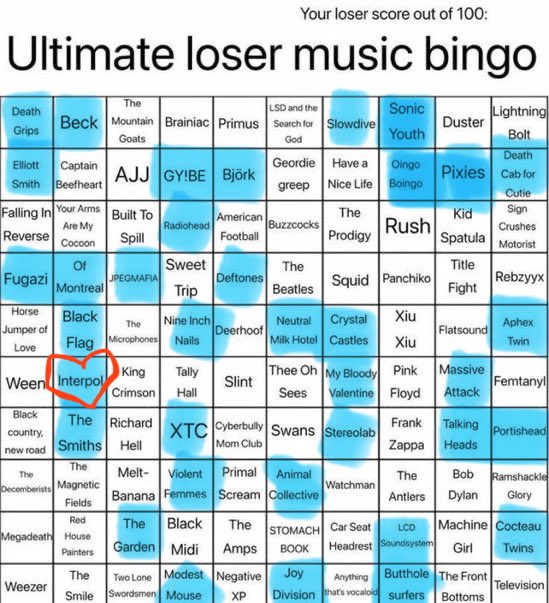 fatstevebuscemi's tweet photo. what a bizarre random list of bands https://t.co/z3vmU0qgkL