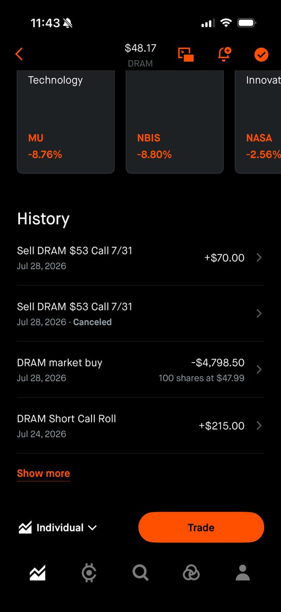 OptionsWithAlex's tweet photo. I bought 100 more shares of $DRAM  today and sold a covered call. https://t.co/xfwKv0gebc