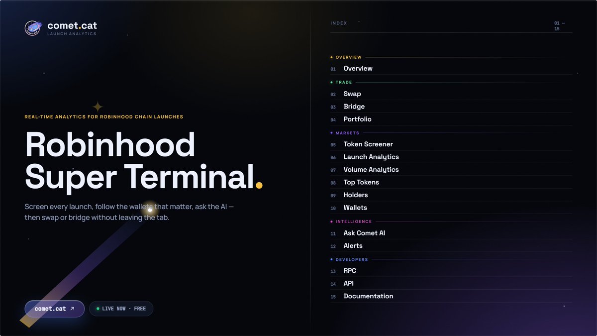 cometdotcat's tweet photo. Robinhood Super Terminal.
One tab. Free. → https://t.co/m7IneUcRPy https://t.co/Bqre2zRyXA