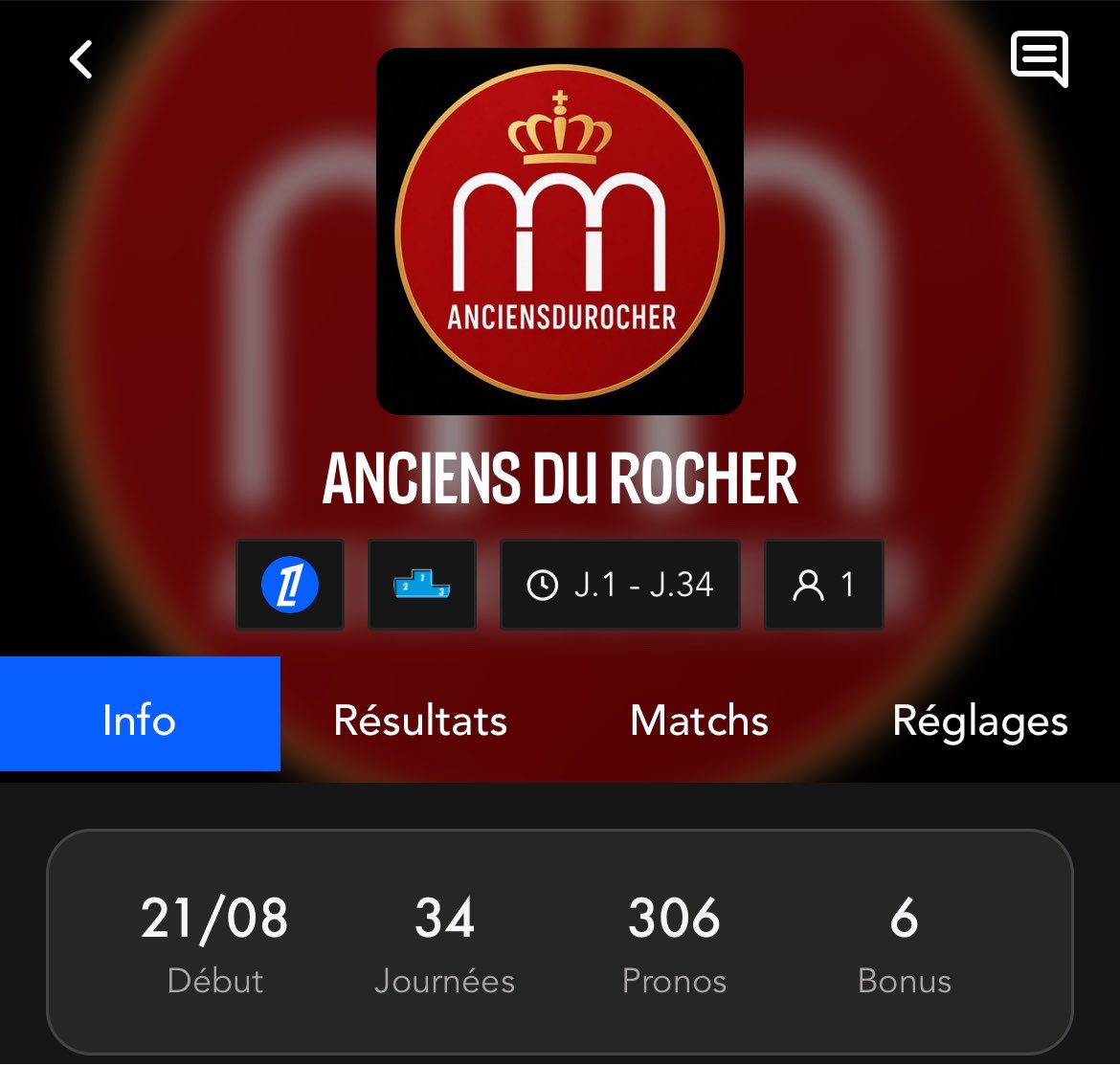AnciensDuRocher 🇲🇨 tweet media