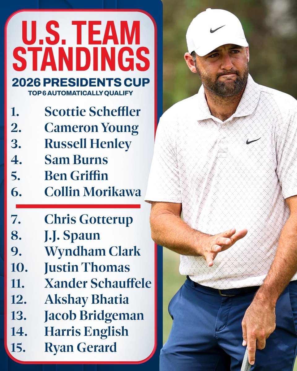 PGATOUR's tweet photo. Who do you want to see tee it up at Medinah in September? https://t.co/oPWLB1iWv9