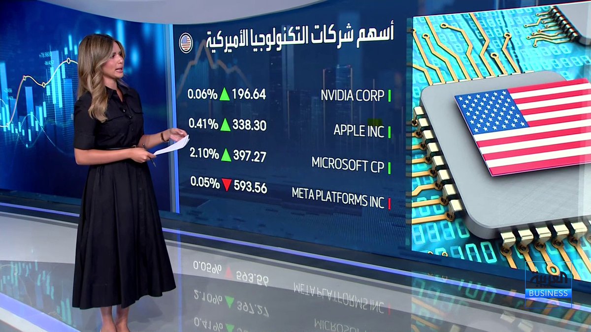 مؤشر ناسداك يواصل التراجع بضغط من أسهم شركات الرقائق وترقب الأسواق لاجتماع الفدرالي غدا _Business 