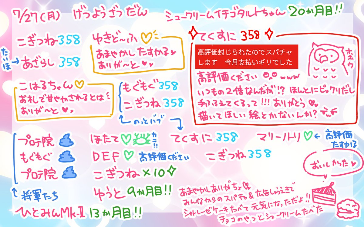 alto_magical's tweet photo. ✧☆✧┈┈┈┈┈┈┈✧☆✧
　　7/25㈯、7/27㈪の
サンクスカード＆エンドロール
✧☆✧┈┈┈┈┈┈┈✧☆✧

いっぱい甘やかしてくれてありがとうだよ！！
また元気いっぱい活動していこうとおもうっ🔥🔥
見守っててね！ https://t.co/kfi7Jm75fL
