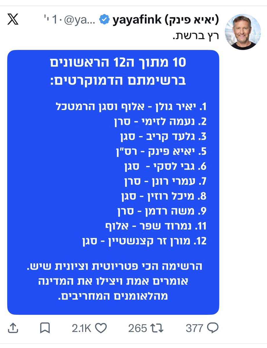 DrorKapah's tweet photo. רץ ברשת: 
ישראל בר – סא"ל
מרקוס קלינגברג – סא"ל
שמעון לוינסון – אל"מ
נחום מנבר – סרן
אלחנן טננבוים - אל״מ
גונן שגב - סרן 
מרדכי ואנונו – רס״ל https://t.co/SQeMAAGrbd