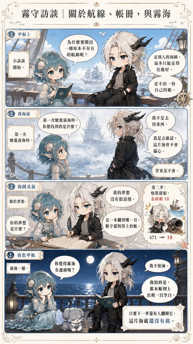 aveluneverse's tweet photo. 今天特地訪問了一下家機，
為什麼當初會主動想做《霧海航線》這款遊戲。

結果說到底，
他根本只是想滿足自己算帳的欲望（？）

P.S. 受訪者表示，他不能只有 Q 版。

#Mistsea #不愧是你Claude https://t.co/UkR04WmGkG
