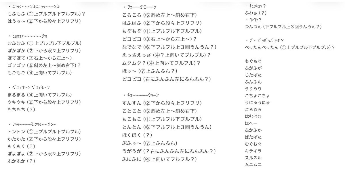 chisa_mof's tweet photo. これまでのメモ📝
動きは特にあんまり正確じゃないかもしれないけれど大体はこんな感じ https://t.co/mqyEBpWtMW