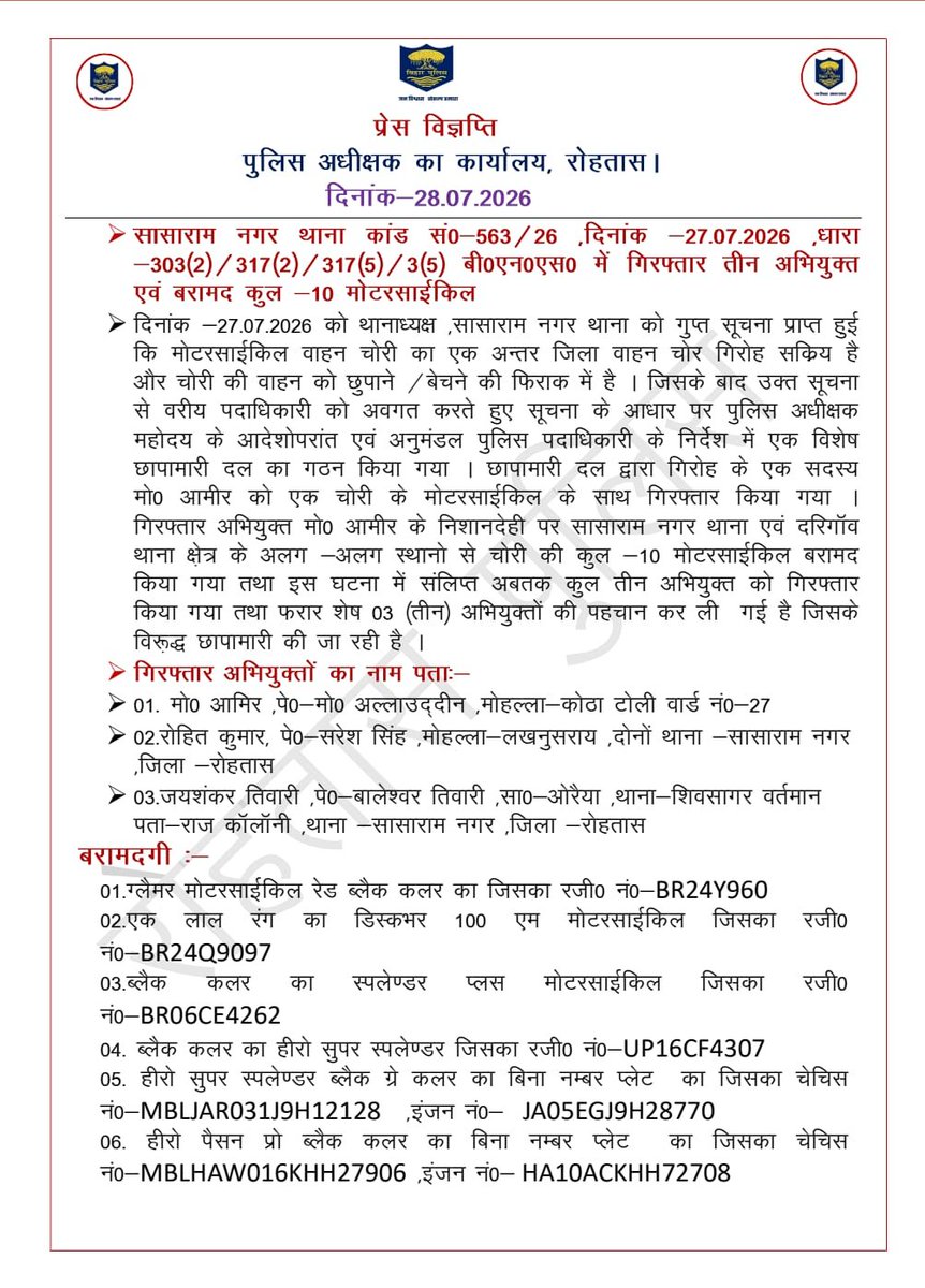 RohtasPolice's tweet photo. सासाराम नगर थाना कांड सं0- 563 / 26, दिनांक-27.07 . 2026, धारा - 303(2)/ 317 (2)/ 317 (5)/3 (5) बी0 एन0 एस0 में गिरफ्तार तीन अभियुक्त एवं बरामद कुल -10 मोटरसाईकिल ।
#HaiTaiyarHum
#rohtaspolice
#rohtas 
#BiharPolice
#dehrionsone
#Sasaram
#bikramganj 
.
. https://t.co/lYLCfR8eZr