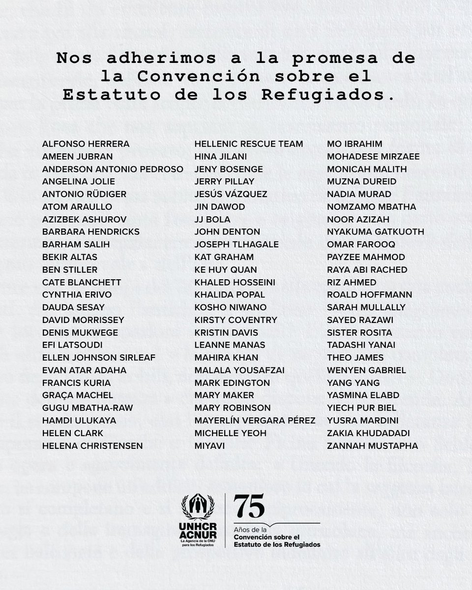ACNUR_es's tweet photo. Hace 75 años, el mundo se comprometió a proteger a las personas forzadas a huir de la guerra, la violencia y la persecución.

Hoy, 75 voces se solidarizan con ese compromiso.

Se han sumado a una coalición que reafirma La Promesa de la Convención sobre los Refugiados. https://t.co/RF4zFa81dE