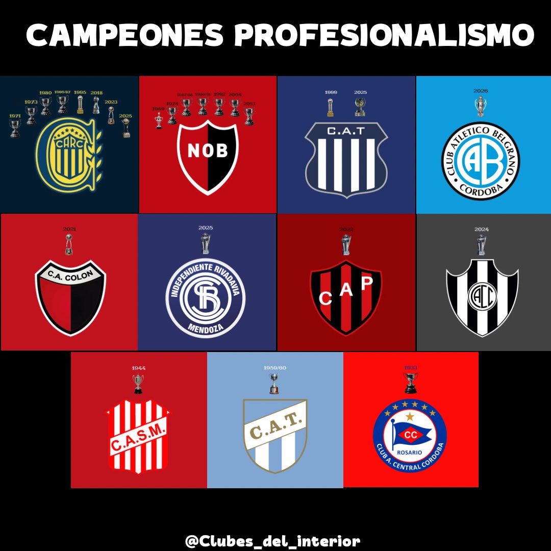 Clubesinterior's tweet photo. 🏆 CAMPEONES EN EL PROFESIONALISMO DE AFA https://t.co/RJQrpKA8sD