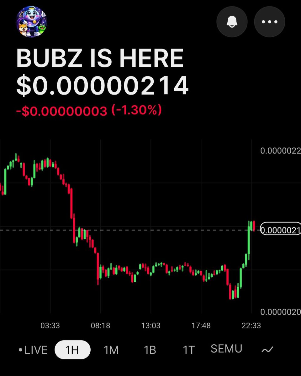 BUBZISHERE's tweet photo. 🫧 $BUBZ IS HERE! 🚀
Small bubble today, giant wave tomorrow! 🌊
Join the Bubble Army and be part of the journey 💙
🔗 Buy $BUBZ: https://t.co/cikjKk9Sa0             ]
⚡ Built on Solana
😂 Meme-powered
🫧 Community-driven
#BUBZ #Solana #MemeCoin https://t.co/4ZmSD9tCcp