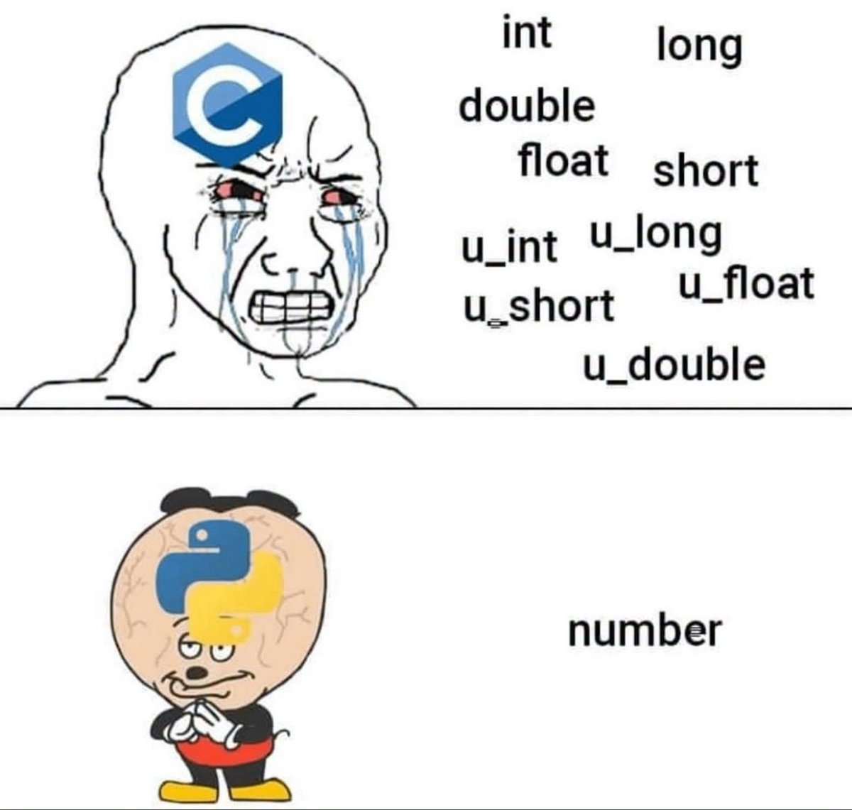 PythonPr's tweet photo. https://t.co/BZsJCFtPw3