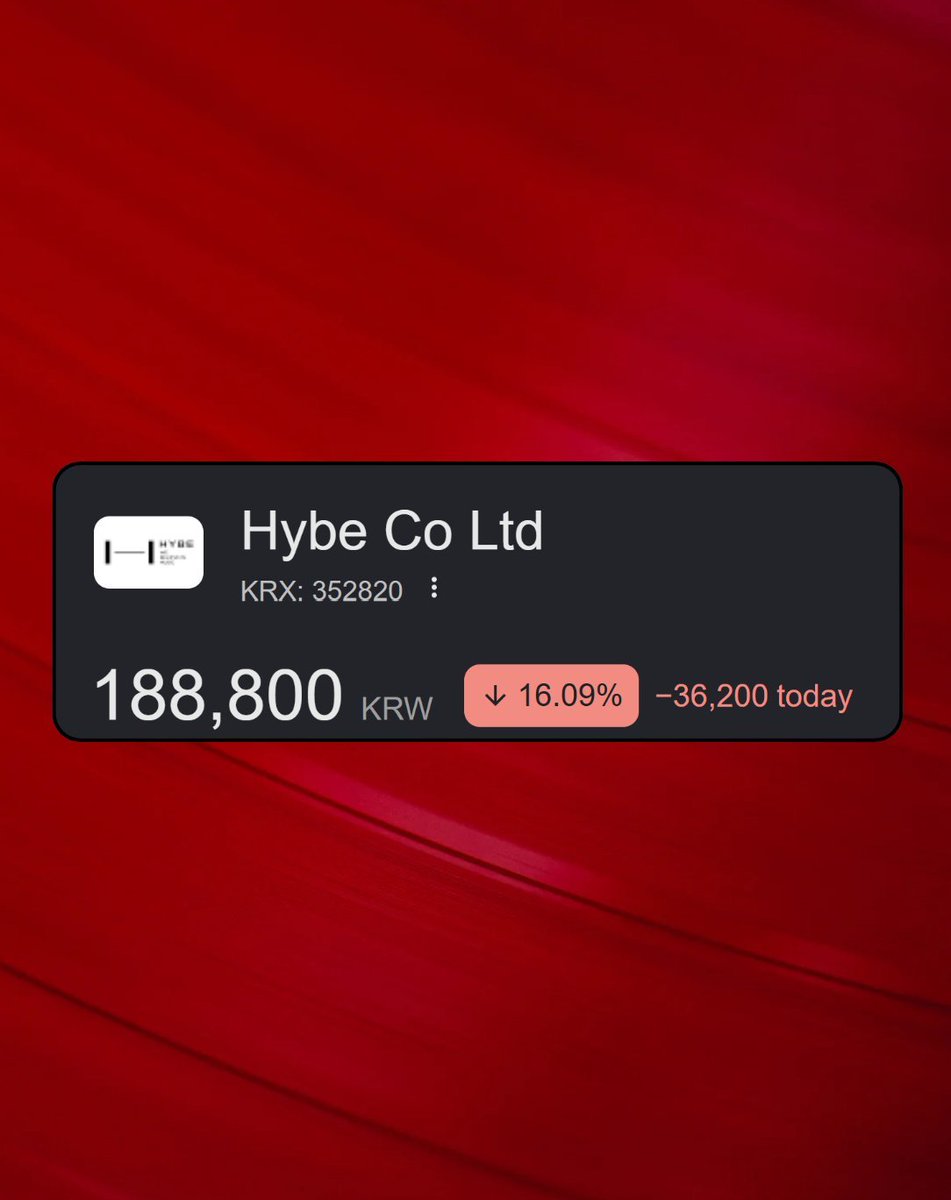 Mahmuda88640's tweet photo. 🤓 OT7 ENGENE's 🤓

Random TUESDAY guys karma 🥱

‼️HYBE STOCKS ARE DOWN 16%‼️ https://t.co/w3pCRpGhT0