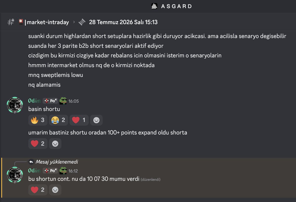 TheReal0din's tweet photo. ASLA KAÇIRMAM. 

Hem $NQ hem de $ES 

#Po4 https://t.co/jQ1q3Ad9Rf
