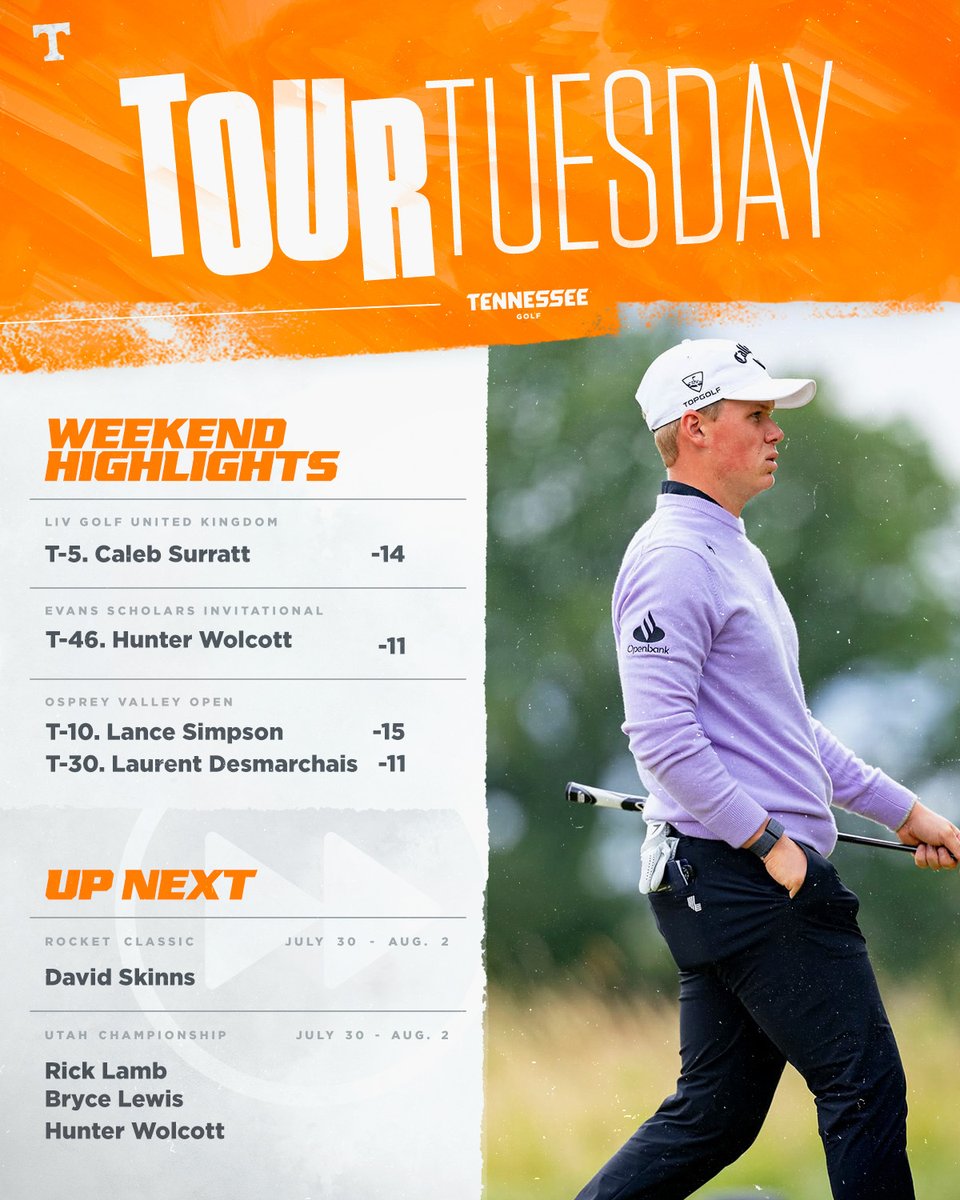 Vol_Golf's tweet photo. Caleb Surratt earns a top-5 finish in the UK while Lance secures another top-10 finish in Canada 👏

We have 4 pro #VFLs back in action this weekend! https://t.co/BESNfhiTO1