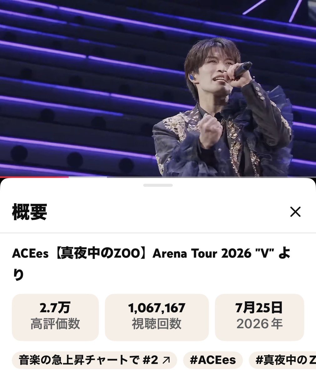 y___m0531's tweet photo. 真夜中のZOOミリオン達成おめでとー💙✨
まじで嬉しすぎる！！ 次は目指せ200万！！ ACEee頑張るぞー！
#ACEes #ACEee #那須雄登 #雄登くん #那須くん https://t.co/yjzckDrhEP