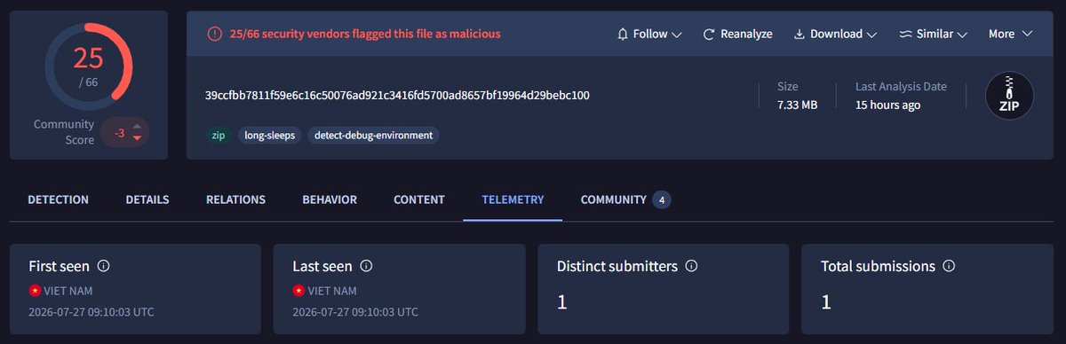 _Dixit_'s tweet photo. @smica83 @skocherhan @malwrhunterteam @ElementalX2 Similar sample,

b5f4e1c142b5bcb472b30ab4428de4c891a7192c9687c471dabb93e85473b9fe: KẾ HOẠCH 80 NĂM TBLS.doc.lnk

@smica83 @skocherhan @ElementalX2 @500mk500 @malwrhunterteam https://t.co/UhtvT5xYJ6