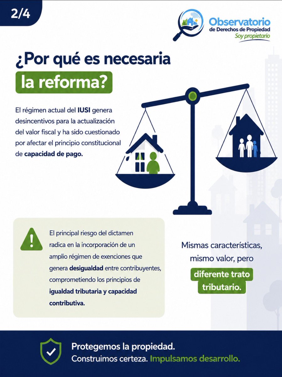 OPropiedadGT's tweet photo. ⚖️ Una verdadera reforma no debe medirse únicamente por la reducción de una tasa. Debe garantizar:
✅ Capacidad de pago
✅ Igualdad tributaria
✅ Certeza jurídica
✅ Reglas claras para todos

📑 Desde el Observatorio de Derechos de Propiedad presentamos una propuesta técnica de enmiendas a la Iniciativa 6709 para construir un sistema más justo, simple y predecible, que incentive el cumplimiento voluntario y fortalezca el derecho de propiedad.

👉 Desliza y conoce nuestra propuesta.