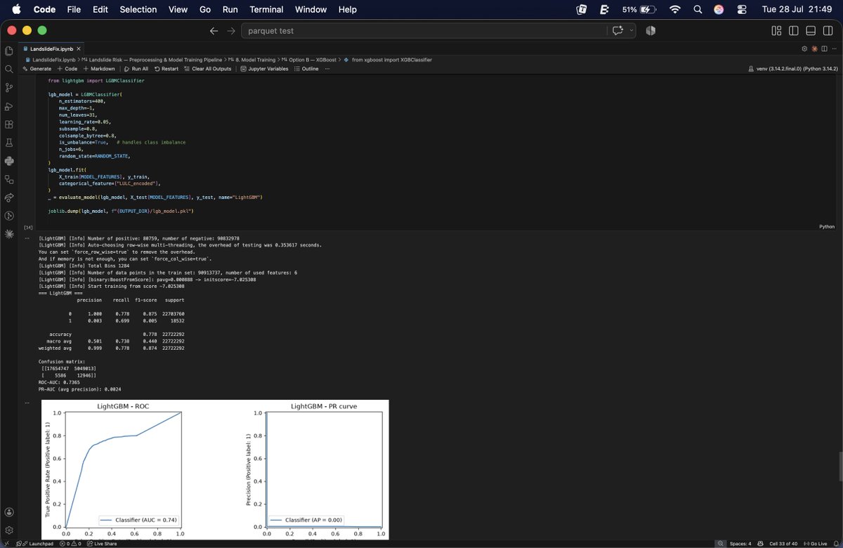 SumoonDev's tweet photo. #LSPPDay58
Today I,
- started working on my minor project, titled Landslide Risk Assessment
- There is huge imbalance in the landslide dataset
- It took 3 hrs to train Random Forest, and minutes to train XGBoost &amp; LightGBM
@lftechnology
#60DaysOfLearning2026 #LearningWithLeapfrog https://t.co/SfO4aAOxby