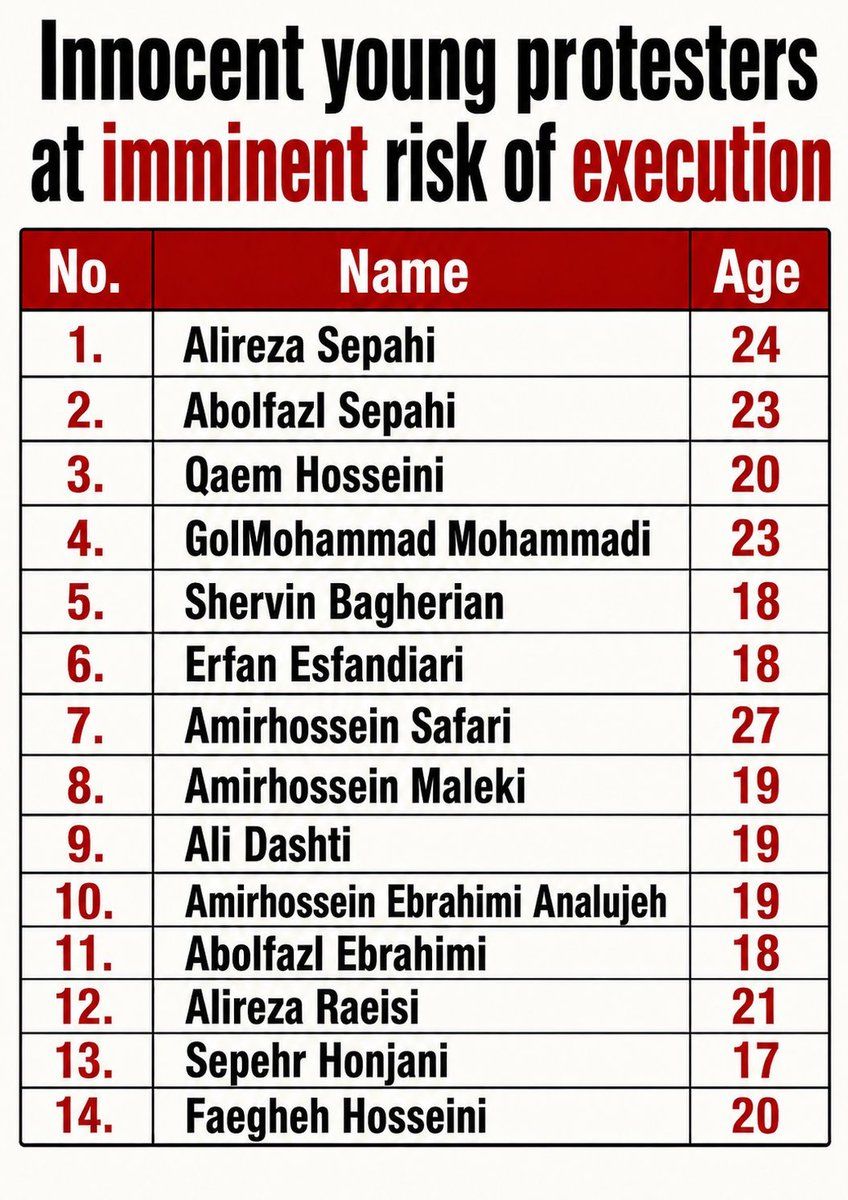 kumatashi05's tweet photo. 🚨چهارده نفر در خطر فوری اعدام قرار دارند ، لطفا صداشون باشید!
«The fourteenth person on the list is a 20-year-old girl!
These people are in immediate danger of execution, PLEASE BE THEIR VOICE!»
#StopExecutionsInIran https://t.co/qmTPB9W93H