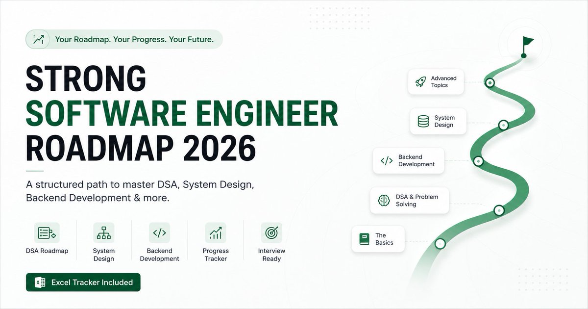 akbx898's tweet photo. https://t.co/09wHz5XTgs
Master DSA, System Design &amp; Backend with a structured roadmap and progress tracker for software engineers.
#sellary #strongEngineer #systemDesign https://t.co/FVdr2qrg1t