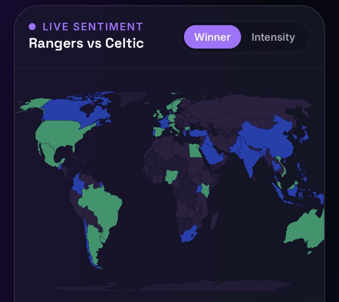 who2win2026's tweet photo. Celtic v Rangers - ever wondered who the world actually WANTS to win? See the World Map and cast your vote at https://t.co/tcWn6RmbDy
#celtic #rangers #oldfirm #scottishfootball #spfl https://t.co/GbDnVWS544