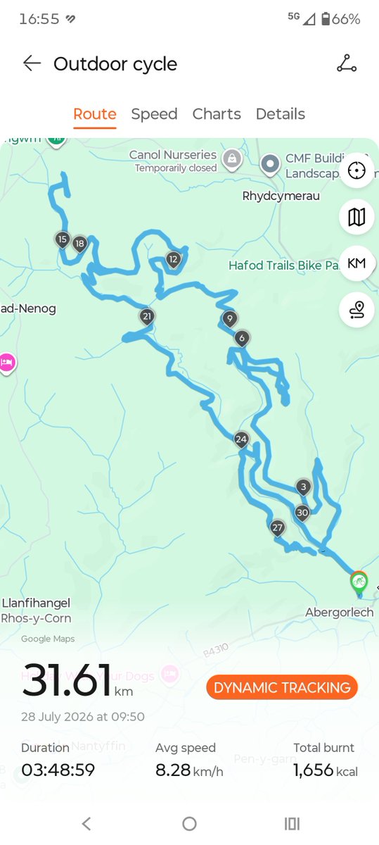 tokesurf76's tweet photo. Big(gish) ride around the old #Gorlech side of the Forest today... >1000mtrs of Elevation Gain too 🦵🏻 Absolutely pooped now tho.🚵🏻💨
@Absolutemtb1 https://t.co/V8zv2awPPf