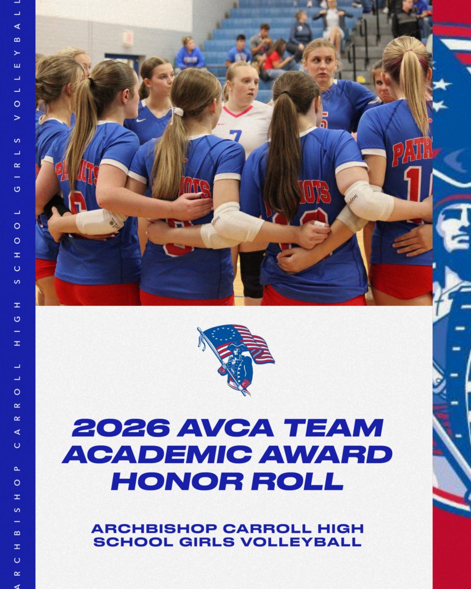 CarrollWomensVB's tweet photo. Congratulations to our Girls Volleyball Team being named a 2026 AVCA Team Academic Honor Roll Award winners!
https://t.co/XAjuITNSC3
@carrollpatriots @carrollathdept @gclcoedsports
#voicesringing #rollpats https://t.co/CDHaDvPyqm