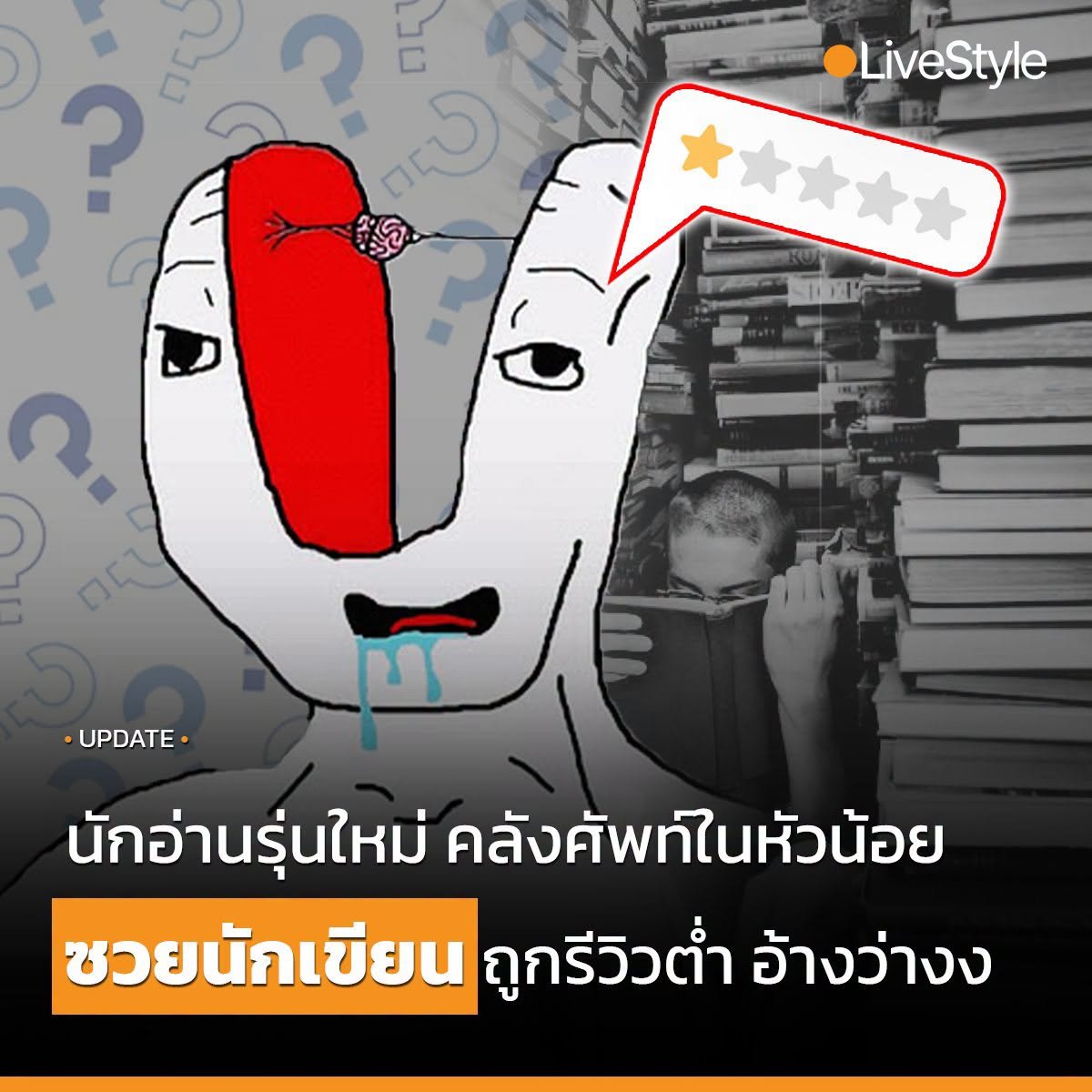 reno____o's tweet photo. โคตรชอบรูป คลังศัพท์น้อย 55555555 https://t.co/Az3Yui4ZHO
