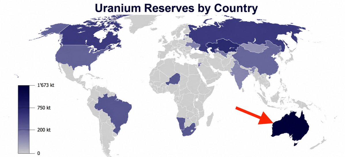 MattLoszak's tweet photo. Australia could be the Saudi Arabia of nuclear but instead they banned it 28 years ago https://t.co/HNxNoY1I6U