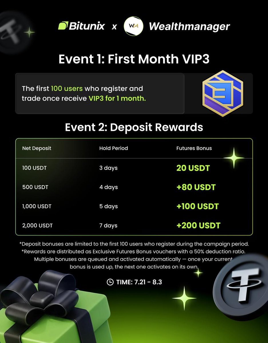 Wealthmanager tweet picture