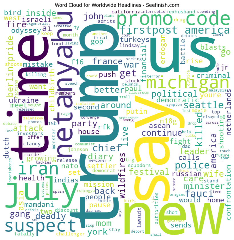SeefinishPublyk's tweet photo. Top 10 Worldwide headlines 🙄🚀 discussions:
Read More 👉: https://t.co/ipDM3MCkWC
Shop Online 🛒🎁 @ https://t.co/knlD5HGJG0 🇳🇬🇺🇸🇬🇧🇨🇦🇩🇪
#us #trump #new #says #america #july #2026 #promo #michigan #iran #trumps #firstpost #times #suspect #killed https://t.co/Z9V2CwMora