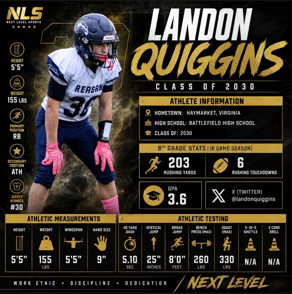 landonquiggins's tweet photo. Big thank you to @nlevelsports for putting this picture together for me!
Ready to compete at the next level and contribute right away.
#CFBRecruiting #CollegeFootball #NextLevel #HSFootball #RecruitMe https://t.co/nmzQHkfTRP