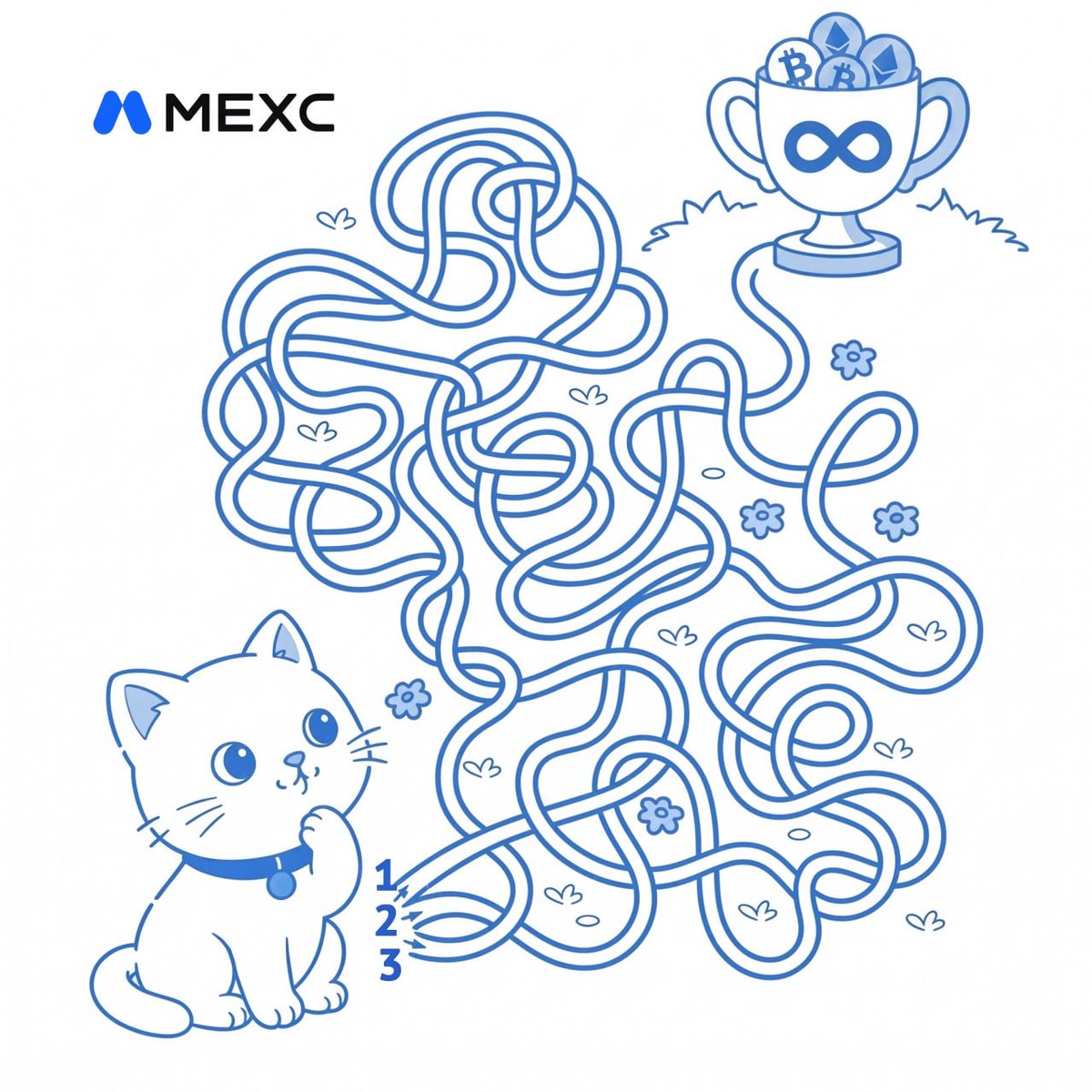 MEXCUKR's tweet photo. 😼 Допоможіть знайти скарб MEXC!

Три маршрути, але лише один приведе котика до трофею. Чи зможете вибрати правильний шлях?

➡️ Як взяти участь:
1) Підпишіться, поставте лайк і зробіть репост
2) Поставте реакцію
3) Опублікуйте правильний маршрут у коментарях
4) Заповніть форму: https://t.co/NyVudE3Tkp

🎁 5 переможців розділять 100 бонусних USDT

Період: 28 липня — 2 серпня