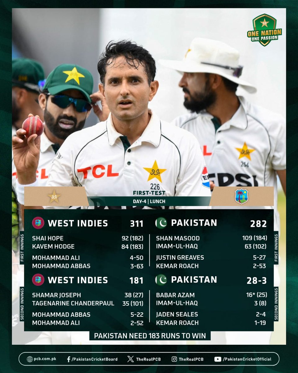 Pakistan Cricket tweet media