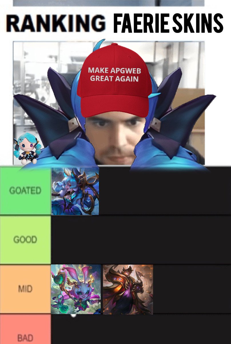 Silvesster_'s tweet photo. NOT BIASED !! https://t.co/C8LRhkcEXs