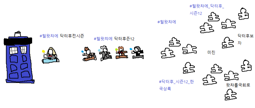 bbcdotcorwho's tweet photo. #헐웨이브에닥터후전시즌 https://t.co/kL7pmZ7FHu