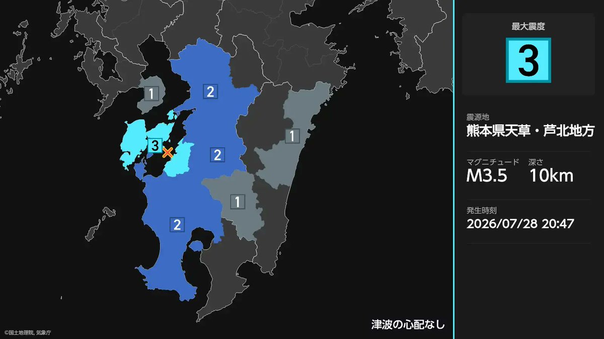 地震情報] 20時47分頃、地震がありました。 最大震度:3 震源地:熊本県