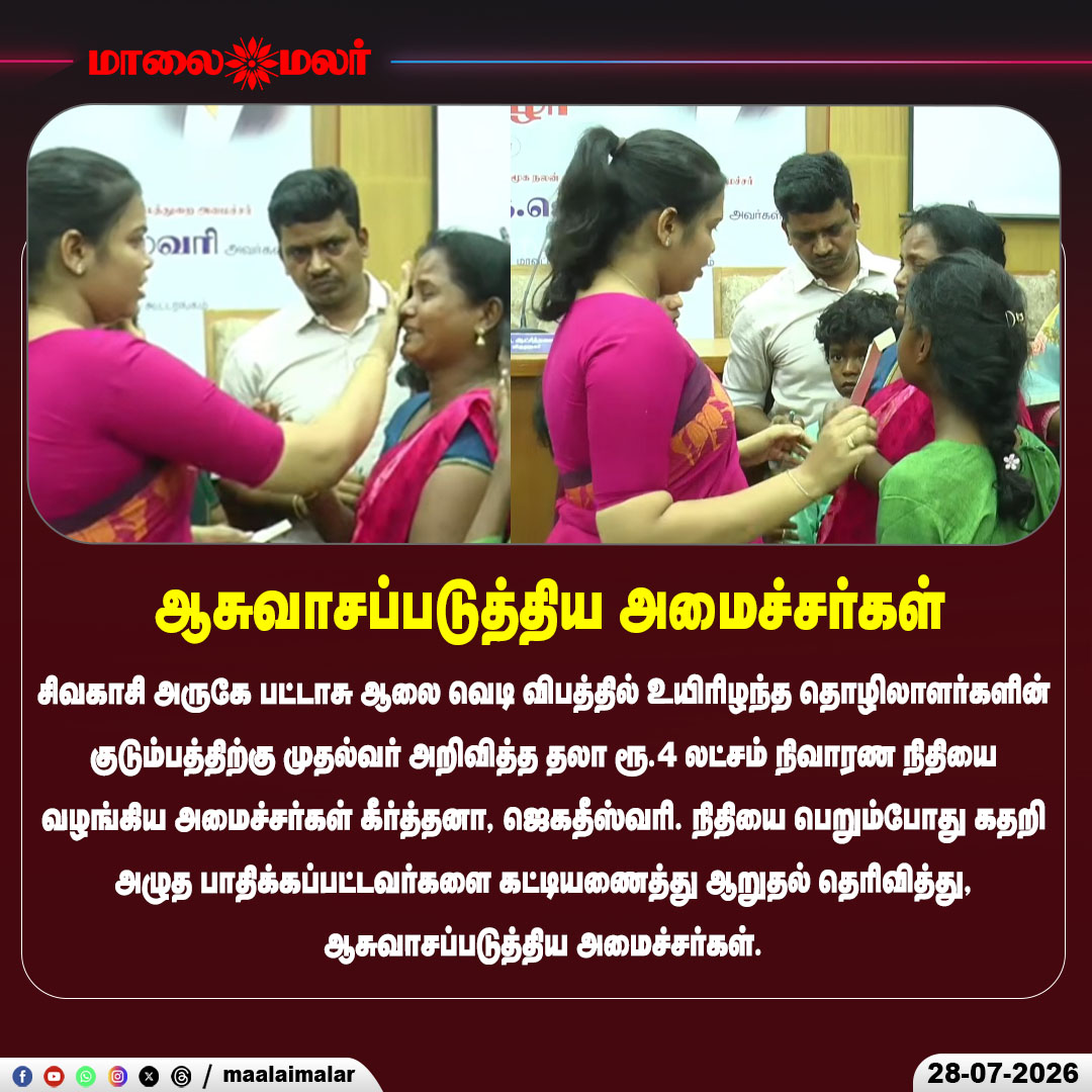 maalaimalar's tweet photo. ஆசுவாசப்படுத்திய அமைச்சர்கள்

#Sivakasi #FirecrackerFactory #ReliefFund #TamilNadu #Ministers #Compensation #Maalaimalar https://t.co/5VEEXUcFFE