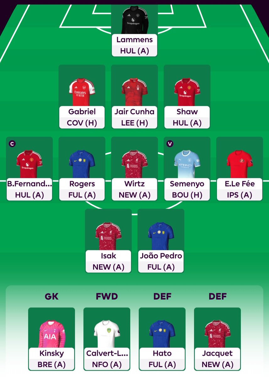 AMSGodwin's tweet photo. @FPLFocal Going for an approach without Haaland as I feel the points gained from having strong all round could be beneficial if it goes the right way

Tempted to go Gabriel->Mosquera to free a bit of money but undecided what id do with it atm https://t.co/JaygJmGDeZ
