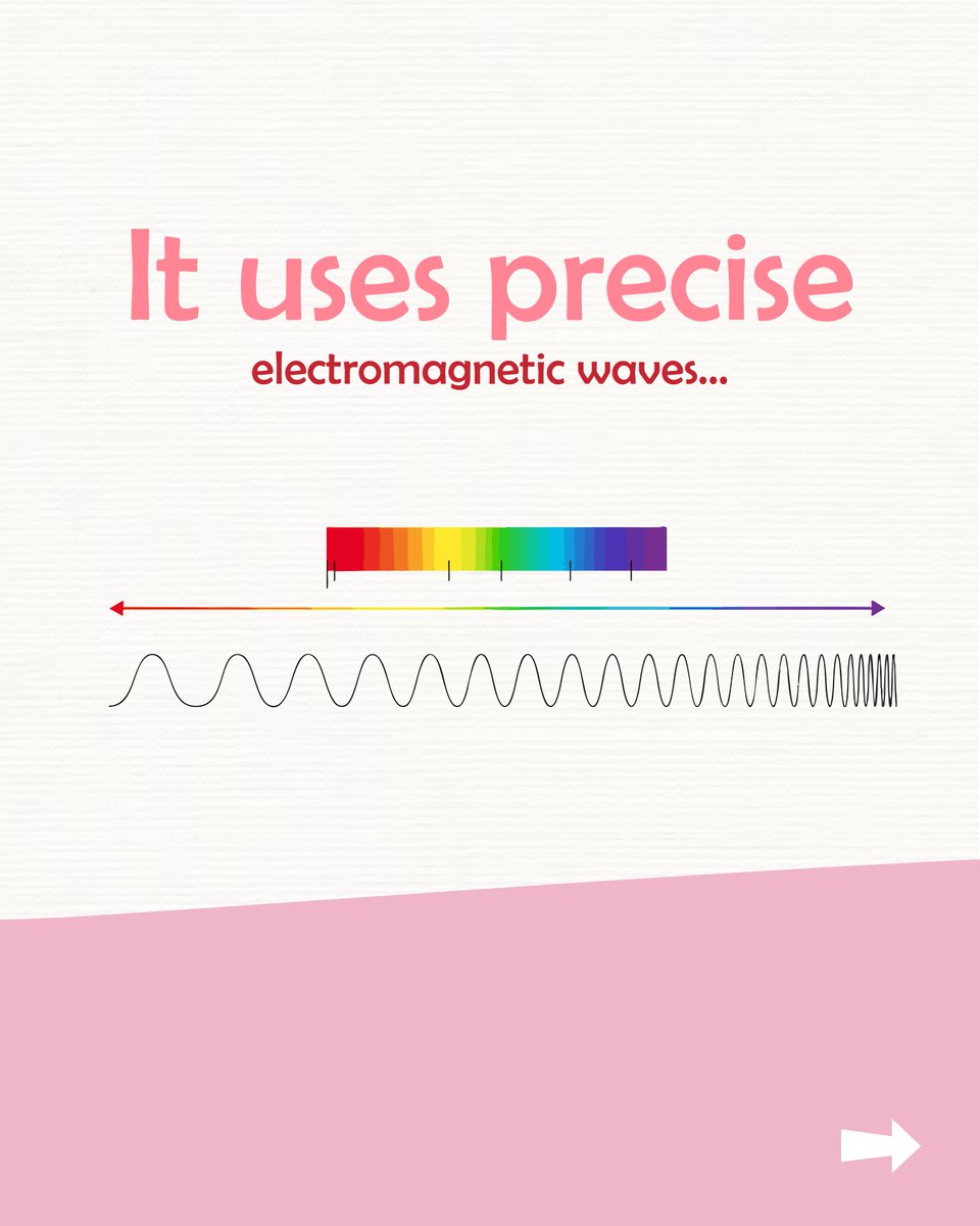 irclinic2018's tweet photo. We get it The name is confusing. Microwave Ablation ≠ kitchen appliance. It = controlled electromagnetic waves destroying tumors at microscopic precision. The name is quirky The result aren't.
Call +919913535351.
#InterventionalRadiology #MinimallyInvasive #AlternativeSurgery https://t.co/iUer3ku5WC