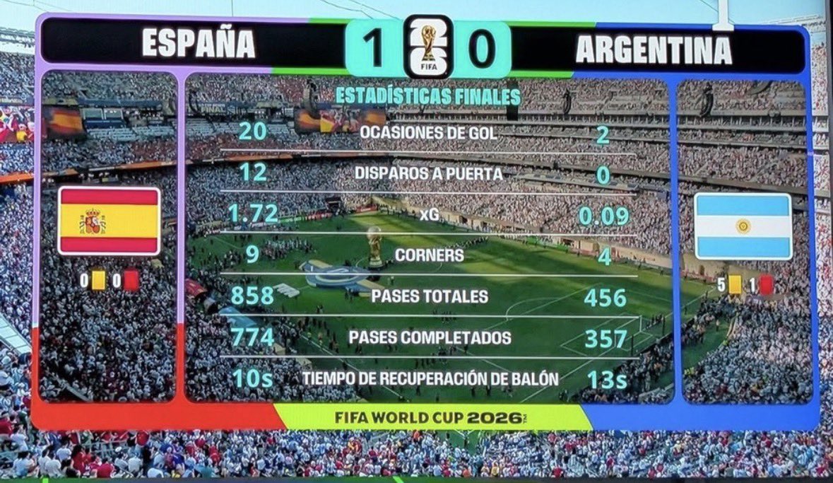 Lesnheyn's tweet photo. @GxldeOnti Ahh perdón, no era para este chat, bueno, igual le viene bien.      😂😂😂 https://t.co/IXxufVr4fR