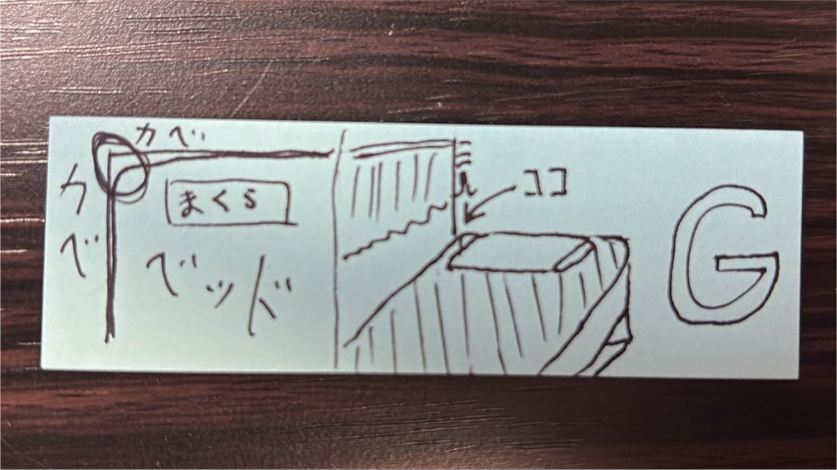 _8_7__'s tweet photo. 壁の角にベッド配置しててベッドの縁が丸いので壁とベッドの間にうっすら隙間があるんですけど、今Gがそこにｽｯ…と入庫してったので今日は寝ないでおこうと思う https://t.co/Do0HpTECXH