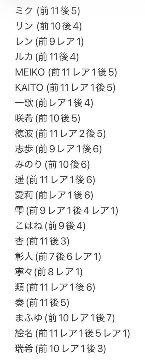 Akarisan_0517's tweet photo. プロセカ交換 譲渡 ぱしゃこれ vol.8 A B
譲　画像(3枚目枚数)
求　司、えむ(友人分)>n100円箔150円＋送料
A司>BえむB司>Aえむ>譲渡優先
友人分ですのでえむ単体でのお取引❌
彰人、冬弥、類、奏、まふゆ、絵名、瑞希交換のみ
前🔁後交換⭕️
纏めて、⚠️交換優先ですが1枚からでもお気軽にお越しください https://t.co/3mgpsKrcCP